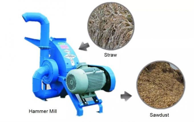 Machine de moulin de Machine Grain Hammer de broyeur d'alimentation de bétail de broyeur à marteaux d'alimentation de broyeur d'alimentation des animaux pour le fraisage de grain