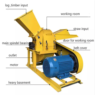 1.1kw au broyeur à marteaux antiusure de machine de meulage de cosse de la noix de coco 11kw